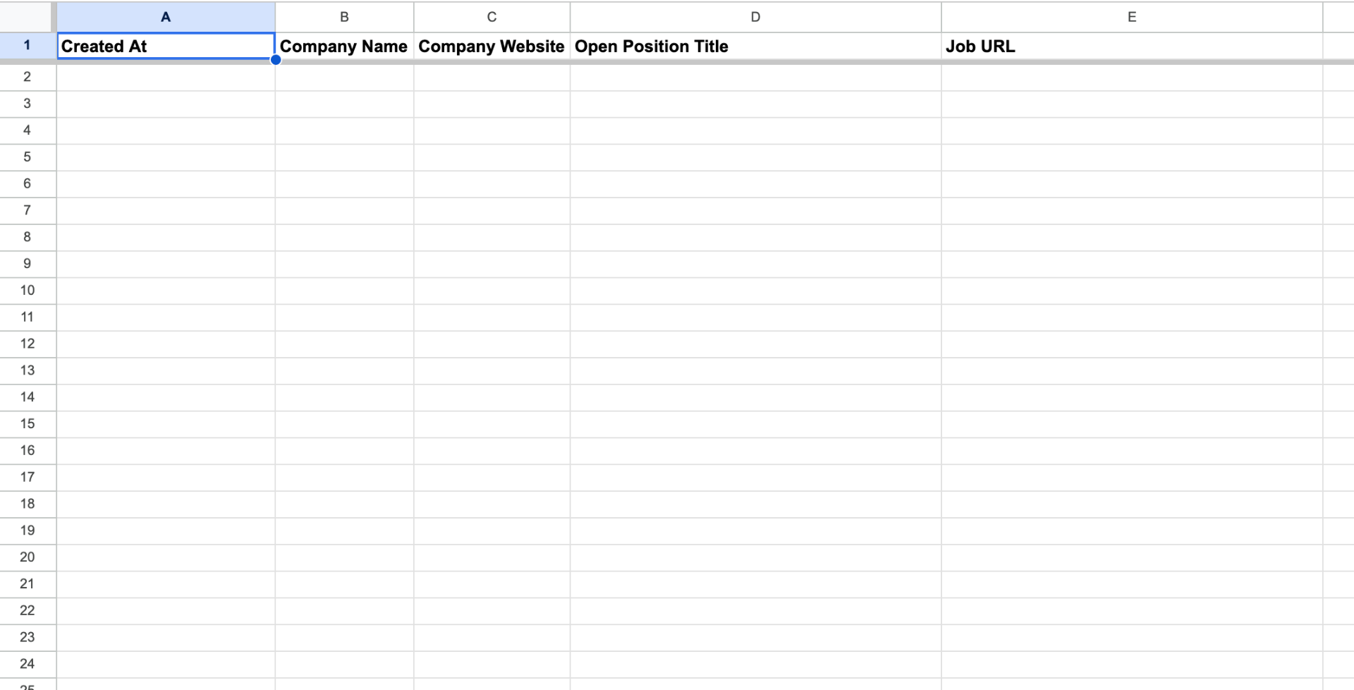 Google Sheets log of hiring signals with columns for company, role, date and classifier score