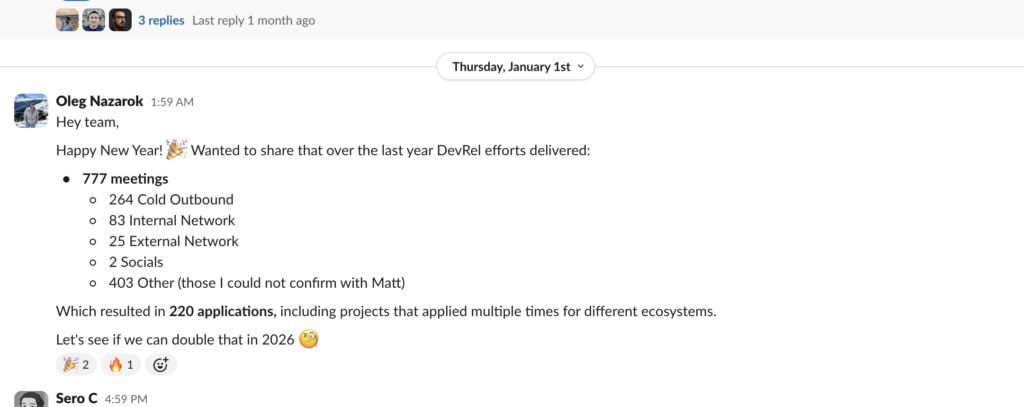 Slack message from the Thrive Protocol team celebrating 777 booked meetings and 220 applications